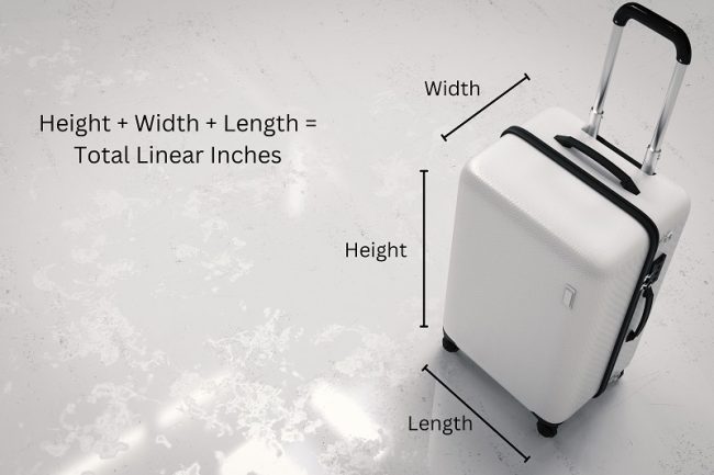 How Linear Inches calculated
